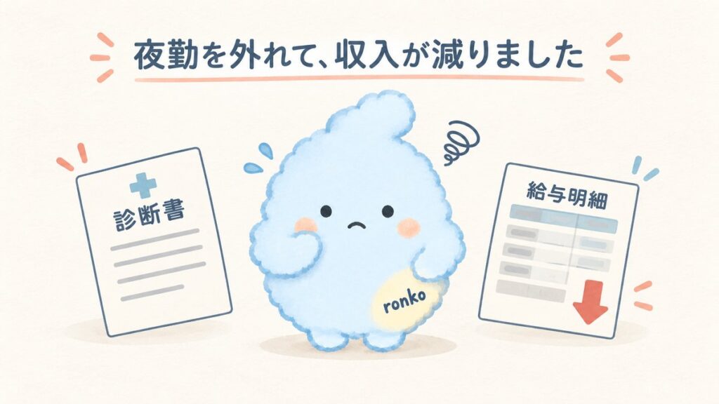 診断書を提出して夜勤を外れ、給与明細を見て収入減に困るろんこ